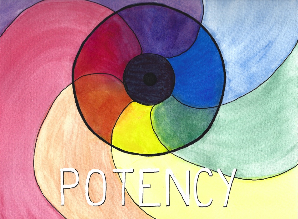 Potency